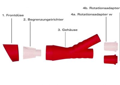 Lieferumfang-ADAPTOR